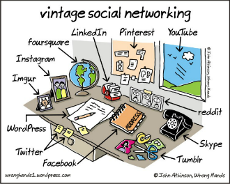 Vintage Social Networking cartoon